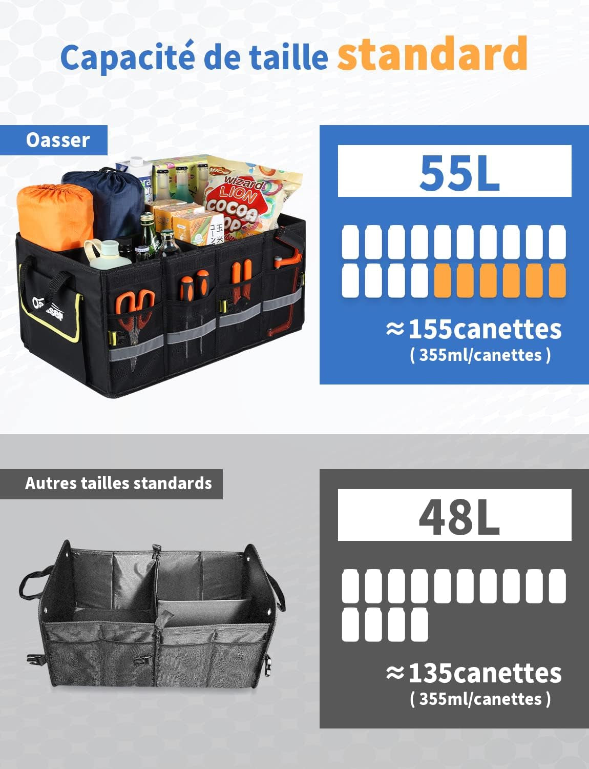 Rangement Coffre De Voiture 55L Oxford 600D Support 30KG Pliable